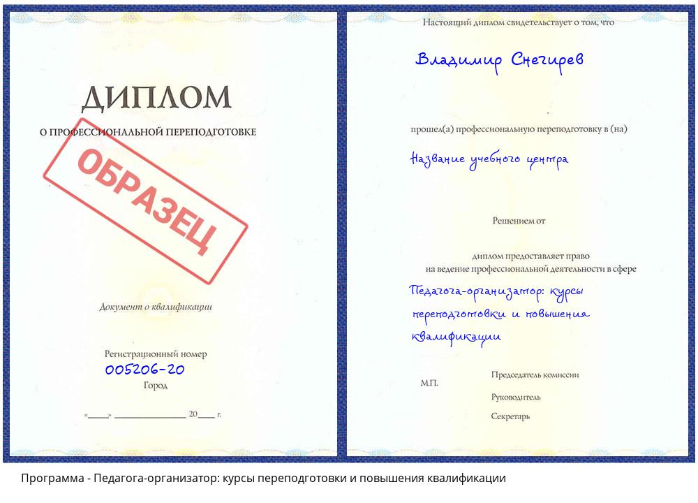 Педагога-организатор: курсы переподготовки и повышения квалификации Берёзовский