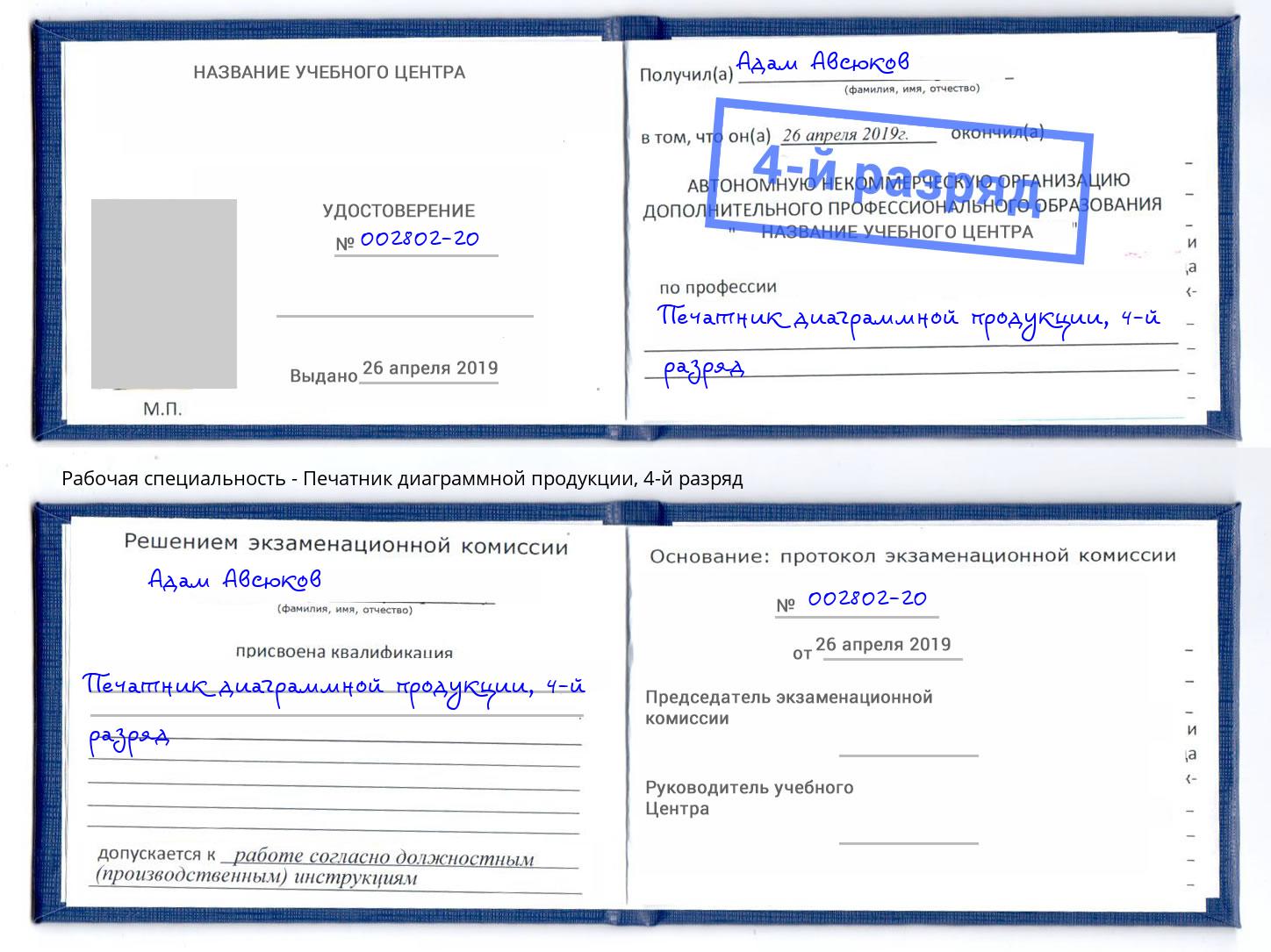 корочка 4-й разряд Печатник диаграммной продукции Берёзовский